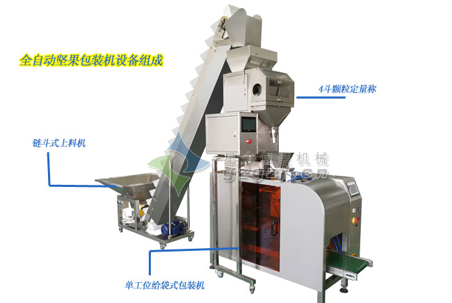 自動(dòng)顆粒稱重包裝機(jī)設(shè)備組成